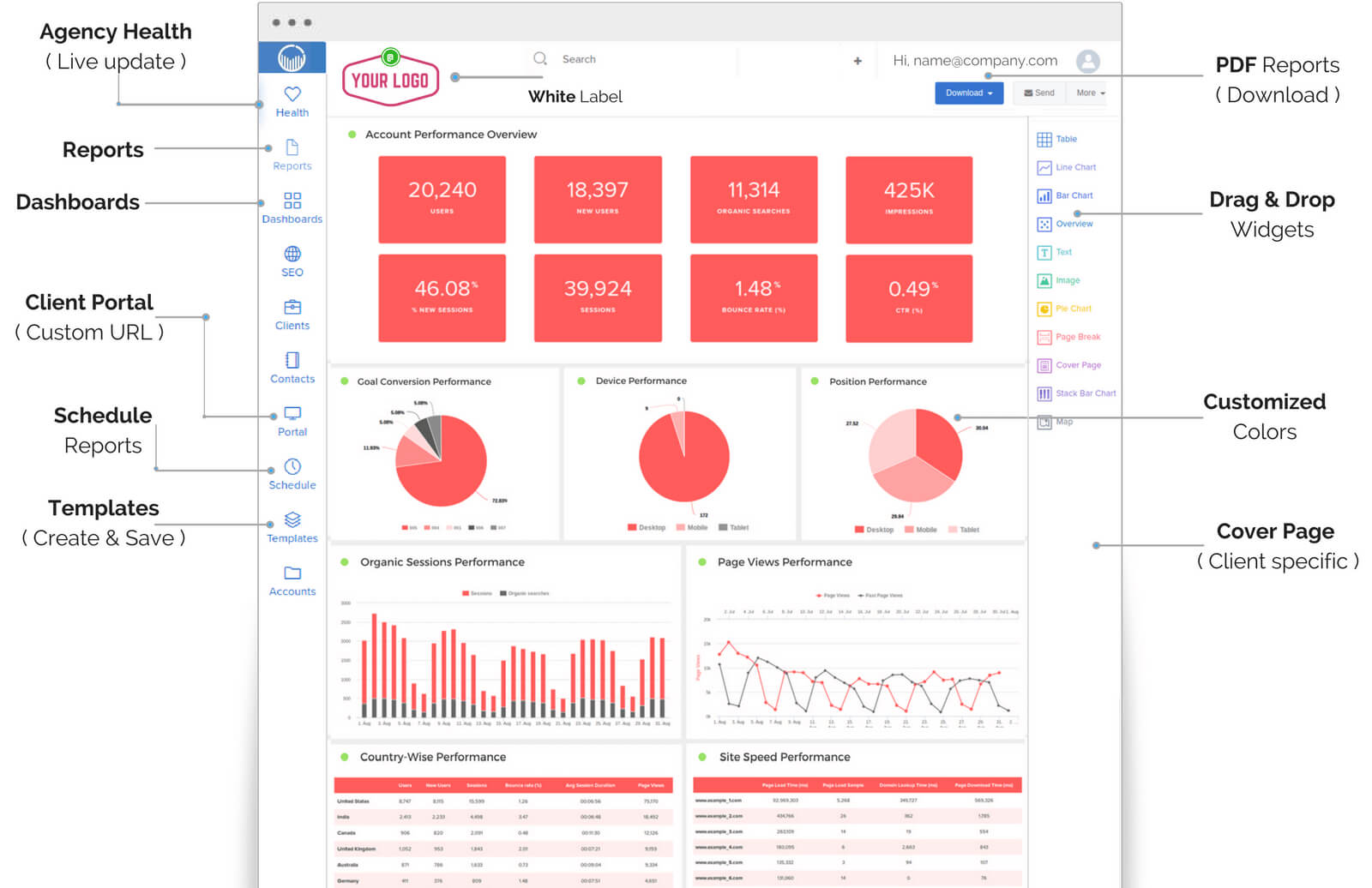 How To Make Seo Report For Client Intended For Monthly Seo Report Template