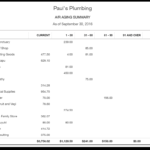 How To Run An Accounts Receivable Aging Report In Quickbooks Within Accounts Receivable Report Template