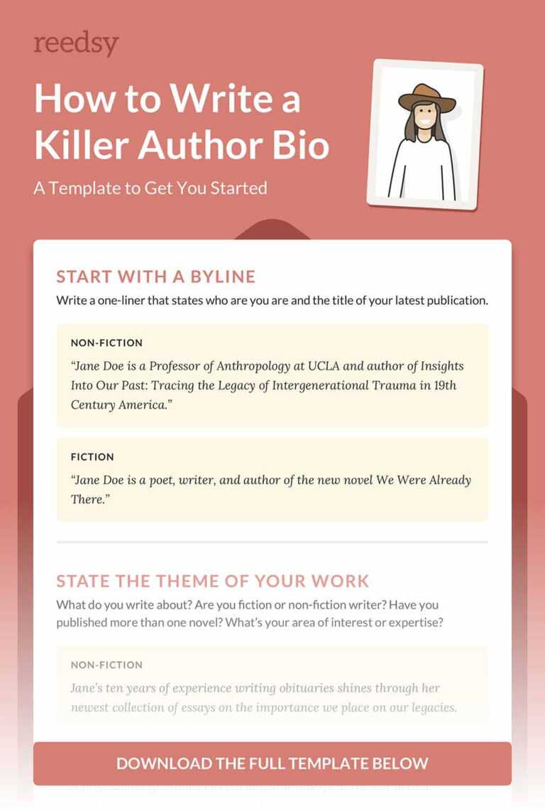 How To Write A Memorable Author Bio (With Template) intended for Bio ...