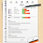 How To Write A Progress Report (Sample Template) – Weekdone For Sales Manager Monthly Report Templates