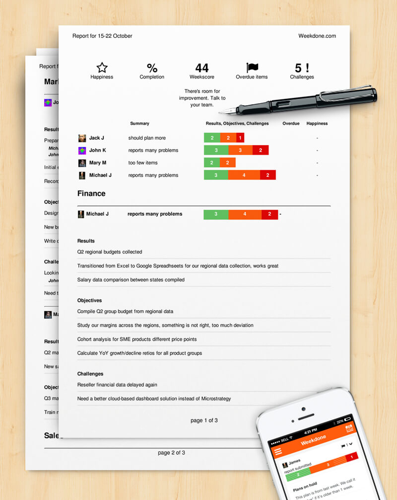 How To Write A Progress Report (Sample Template) – Weekdone For Sales Manager Monthly Report Templates