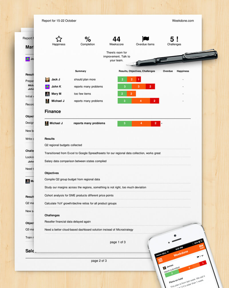 How To Write A Progress Report (Sample Template) – Weekdone Inside Manager Weekly Report Template