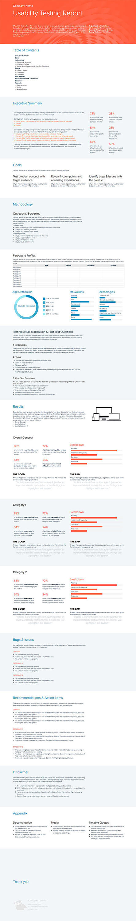 How To Write A Usability Testing Report (With Samples Throughout Usability Test Report Template