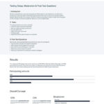 How To Write A Usability Testing Report (With Samples Within Usability Test Report Template
