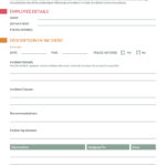 How To Write An Effective Incident Report [Incident Report Intended For Serious Incident Report Template