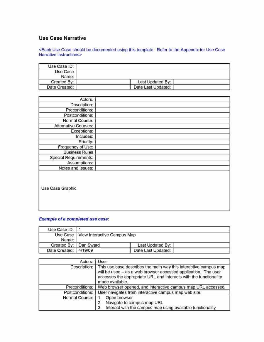 How To Write Business Rules Template Free With Business Rules Template Word