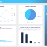 Hr Report Samples & Templates For Annual And Monthly Reports With Regard To Hr Management Report Template