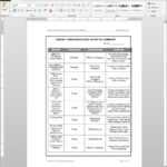 Hr Reporting Summary Report Template | Adm109 1 In Hr Management Report Template