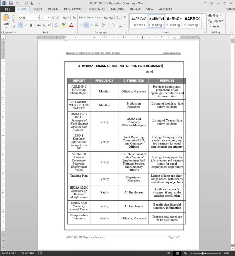 Hr Reporting Summary Report Template | Adm109 1 In Hr Management Report Template