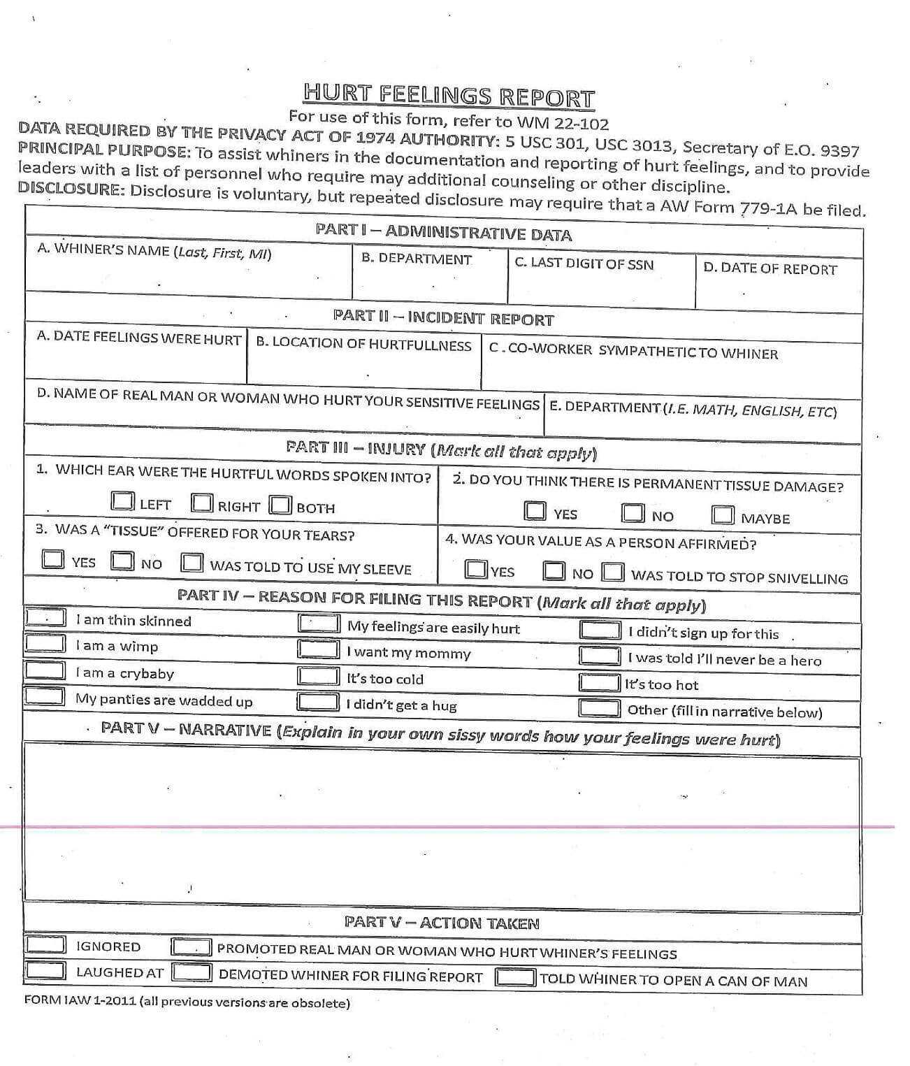 Hurt Feelings Report – Imgur Within Hurt Feelings Report Template