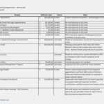 Hydrostatic Test Report Template Best Of Hydrostatic Intended For Hydrostatic Pressure Test Report Template