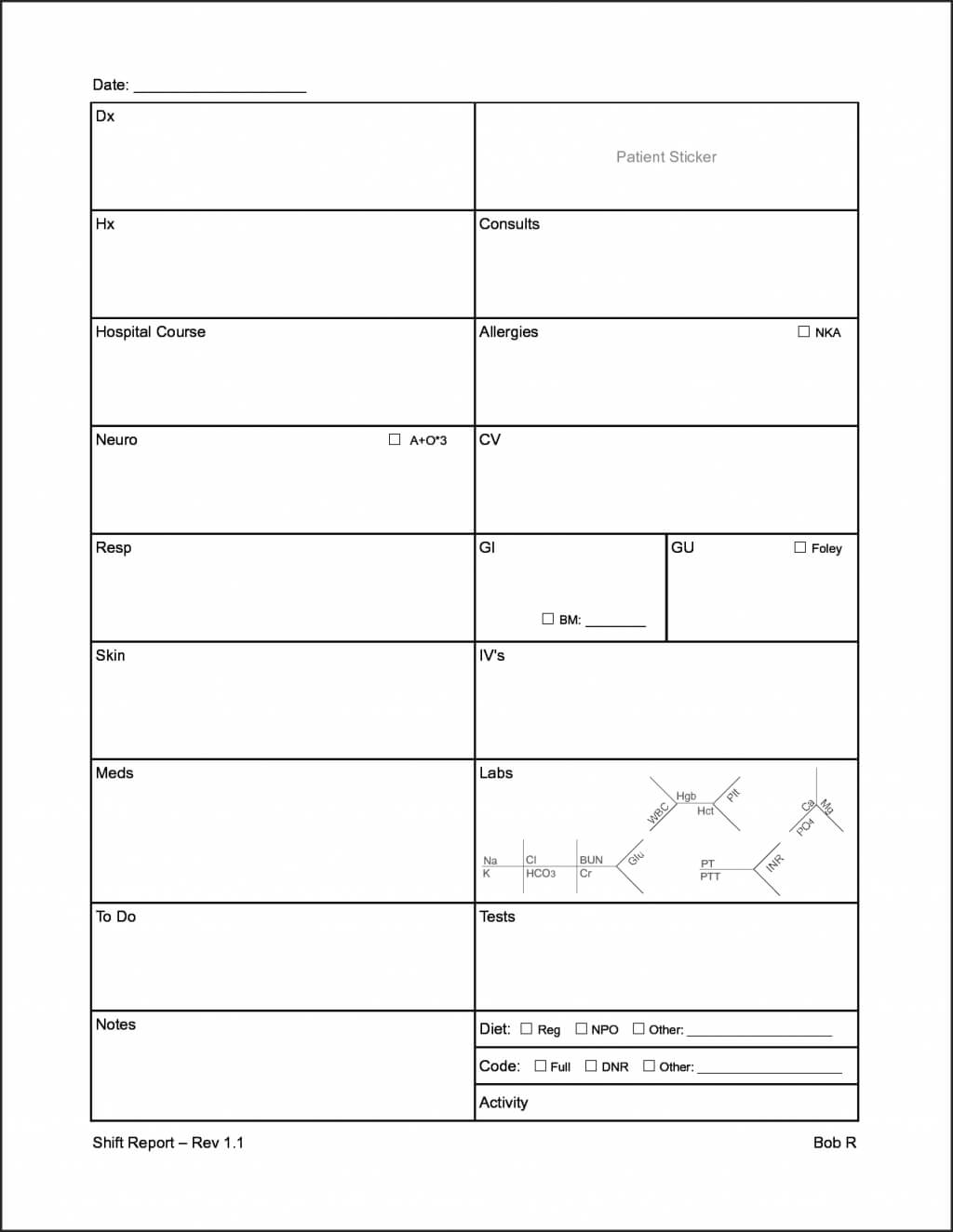 Icu Nurse Report Sheet Template Nursing Handoff With Icu Report Template