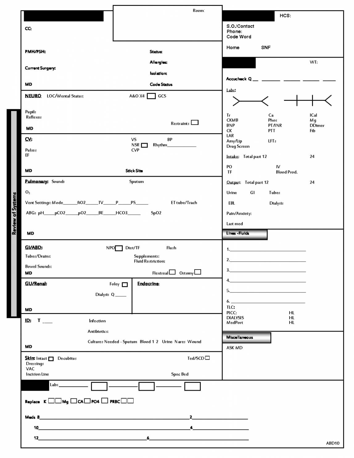 Icu Nursing Report Sheet Template For Nursing Handoff Report Template