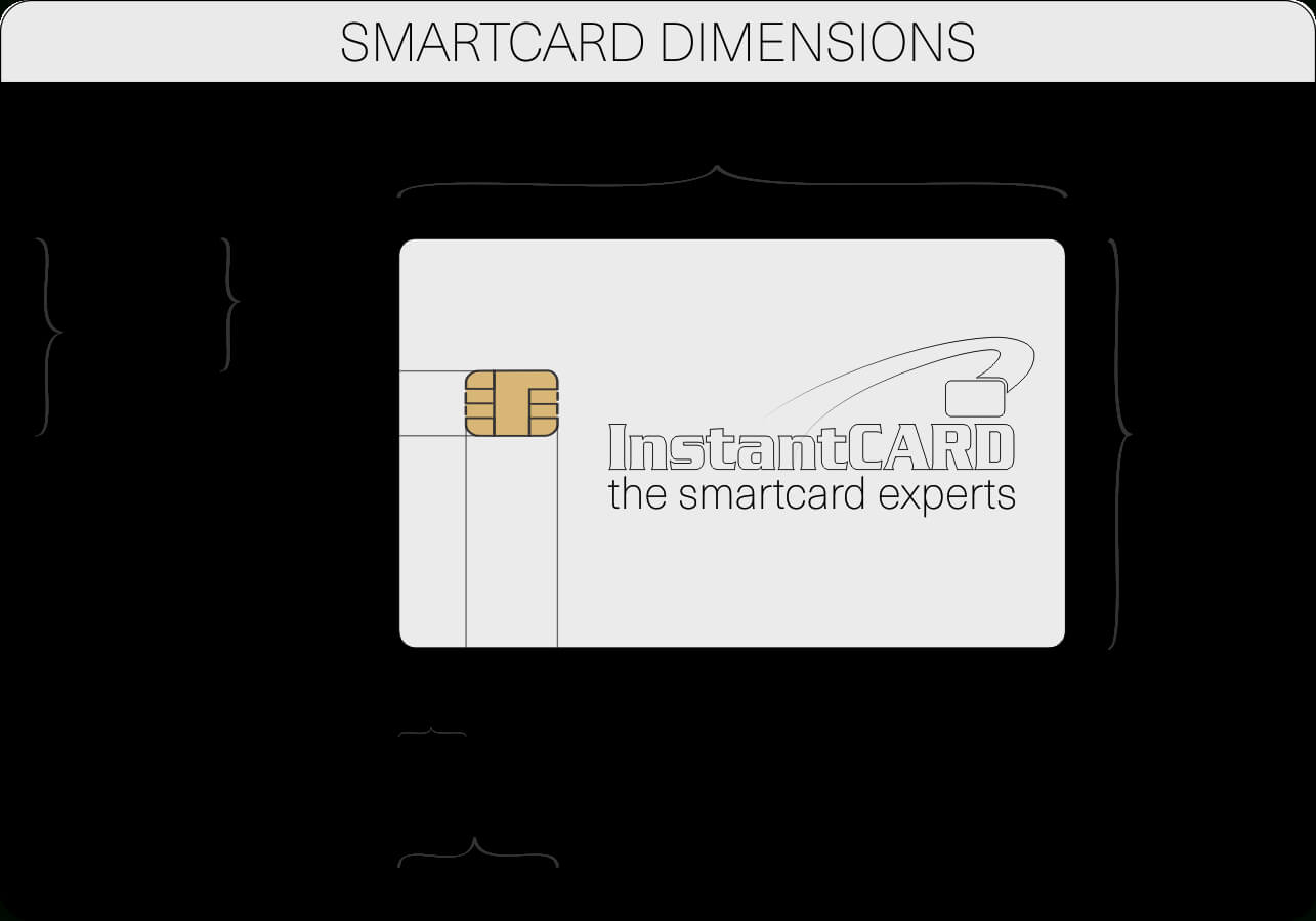 Id Card Layout And Artwork Guidelines | Instantcard Within Credit Card Size Template For Word