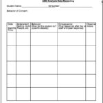 Iep Forms Within Blank Iep Template
