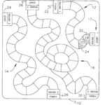 Image Result For Printable Candyland Board Layout | Party Inside Blank Candyland Template