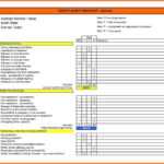 Image Result For Warehouse Health And Safety Audit Form Regarding Safety Analysis Report Template