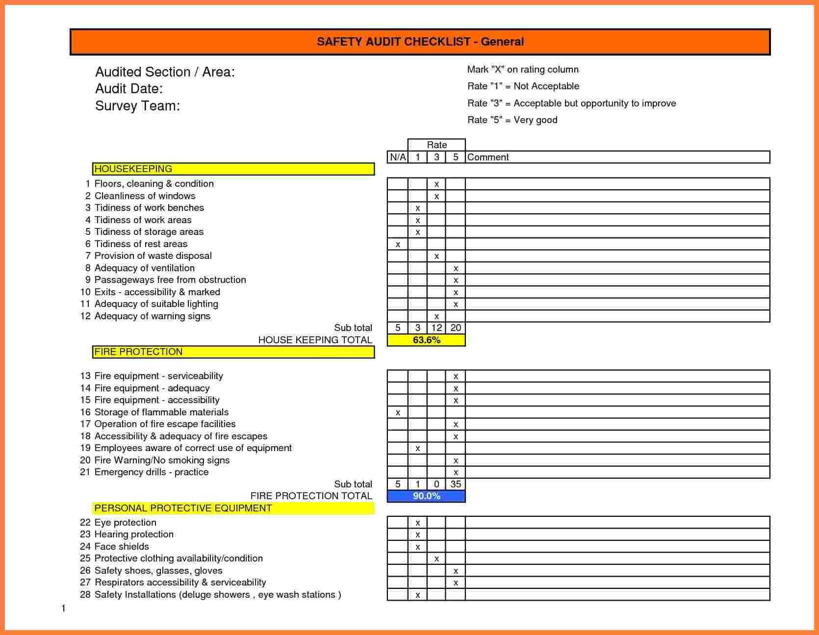 Image Result For Warehouse Health And Safety Audit Form Regarding Safety Analysis Report Template