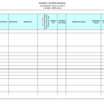 Incident / Accident Register – In Incident Report Register Template