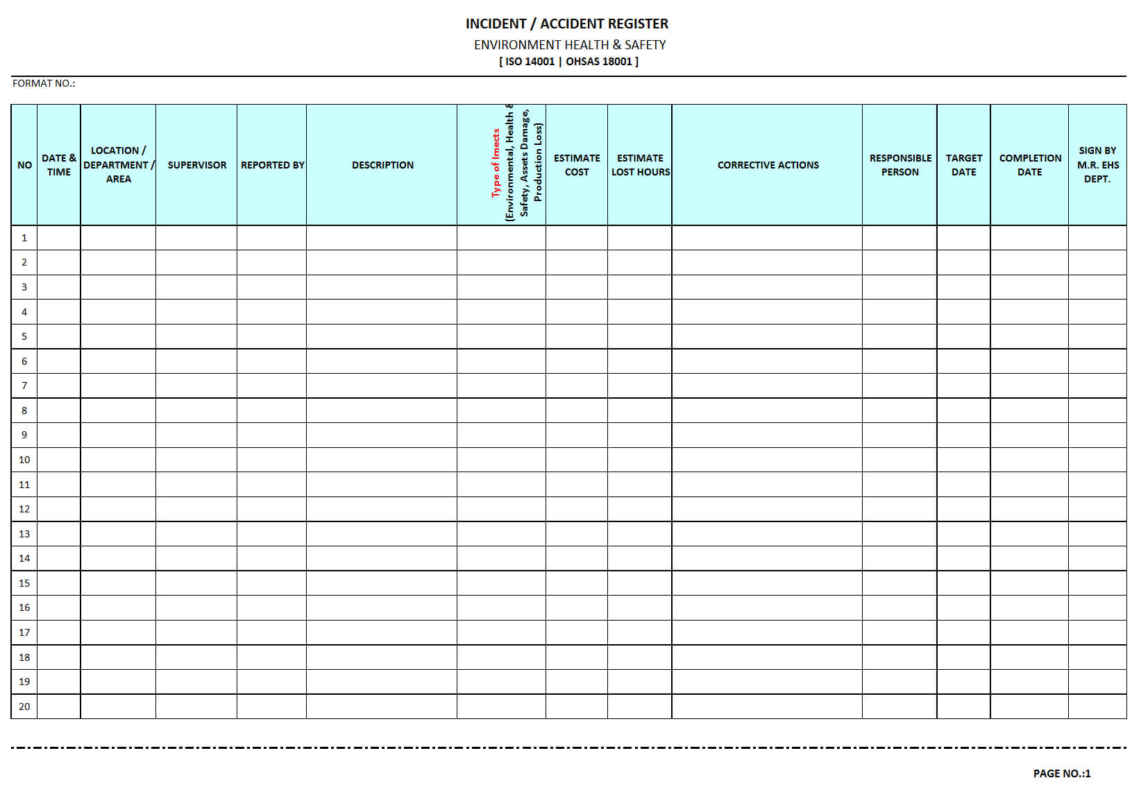 Incident / Accident Register - In Incident Report Register Template