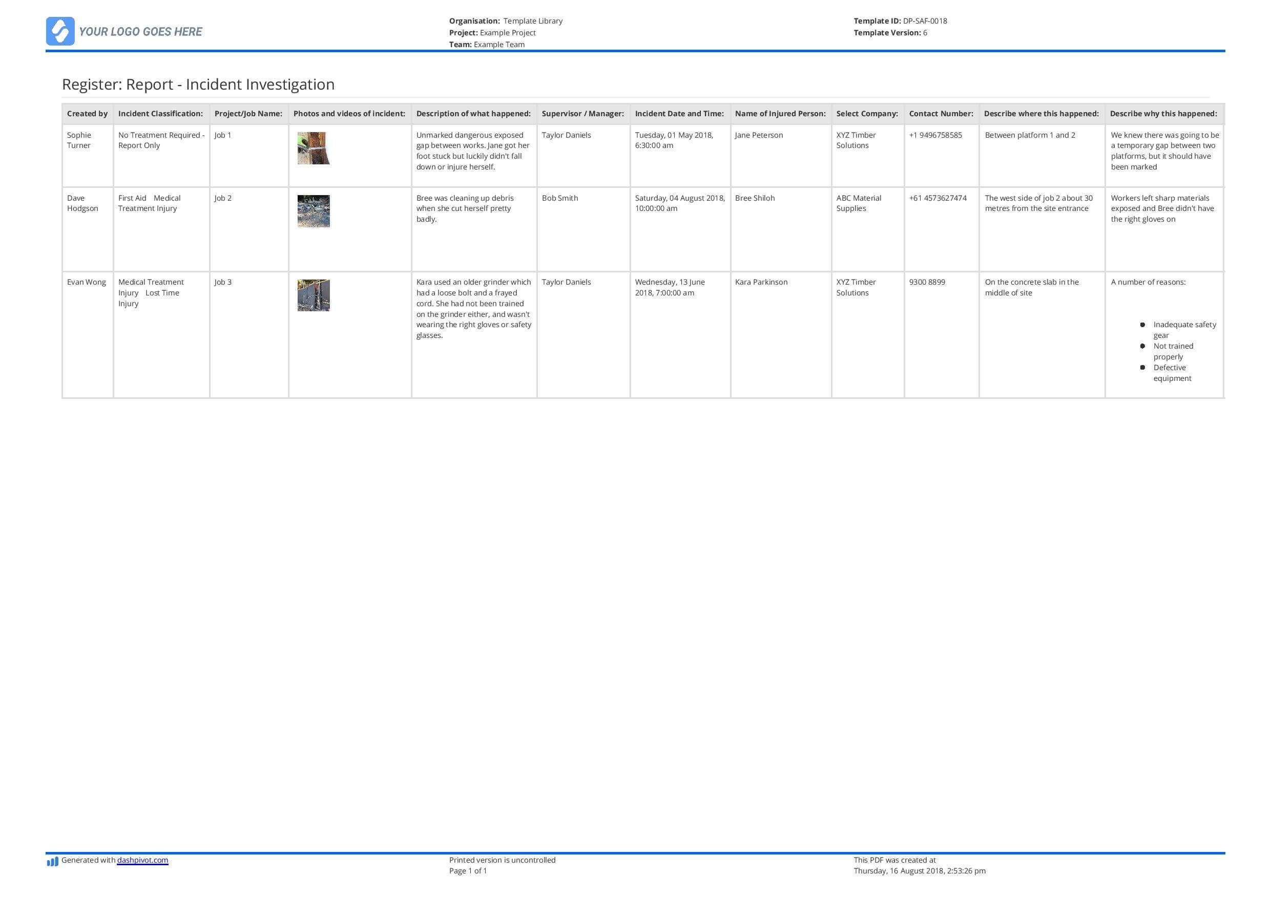 Incident Register Template (Better Than Excel) - Free And Intended For Incident Report Register Template