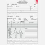 Incident Report Form First Aid Formplate Example Template Throughout First Aid Incident Report Form Template