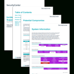 Incident Response Support - Sc Report Template | Tenable® inside Technical Support Report Template