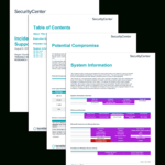 Incident Response Support – Sc Report Template | Tenable® Inside Technical Support Report Template