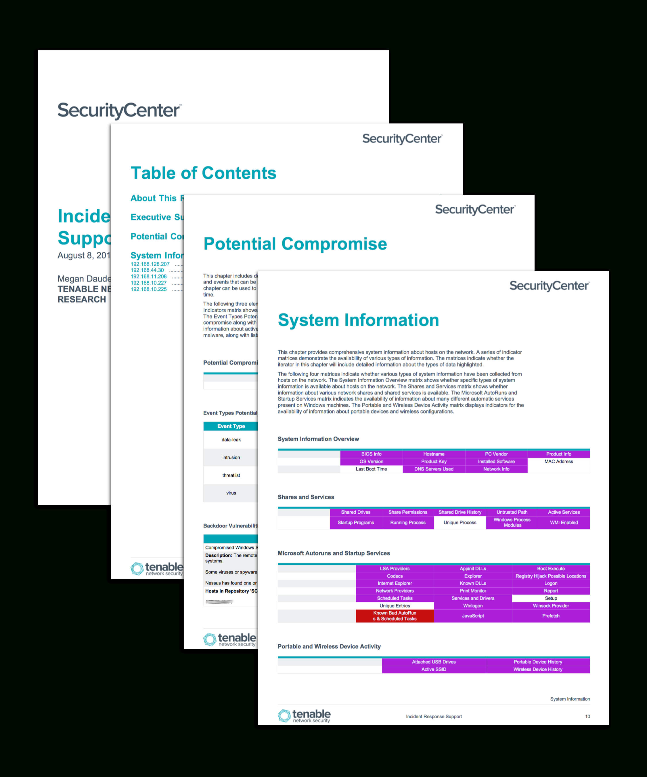 Incident Response Support - Sc Report Template | Tenable® Inside Technical Support Report Template