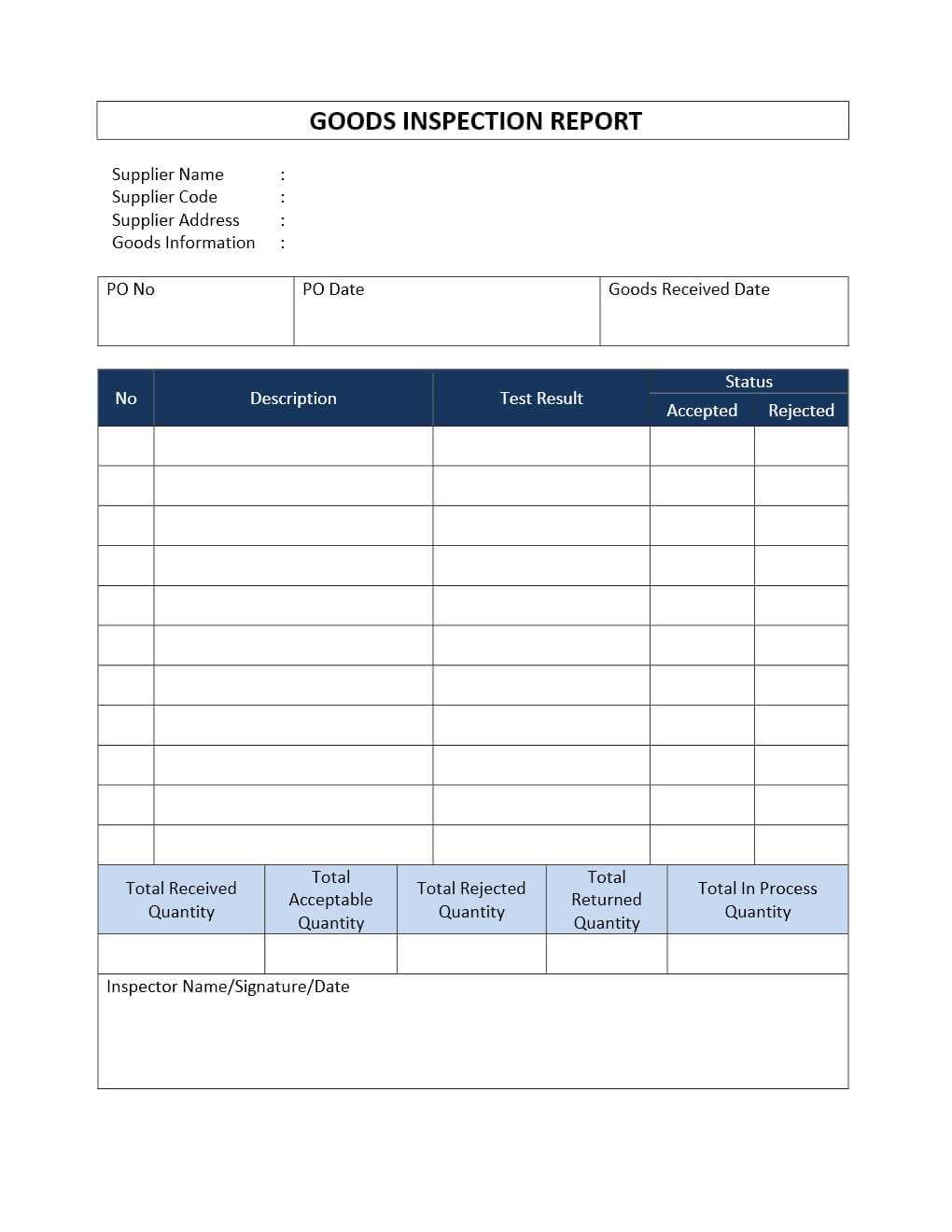 Incoming Goods Inspection Report Throughout Daily Inspection Report Template