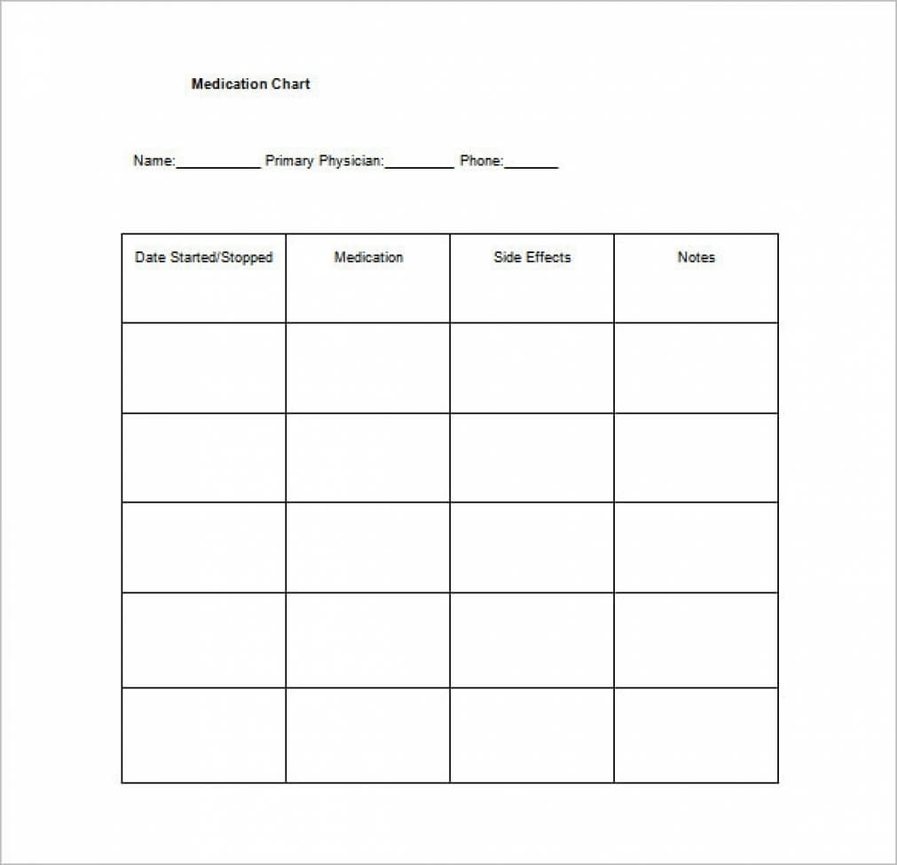 Incredible Nursing Drug Card Template Ideas Free Student Throughout Med Cards Template