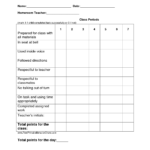 Individual Student Behavior Chart Printable | Printable With Regard To Daily Behavior Report Template