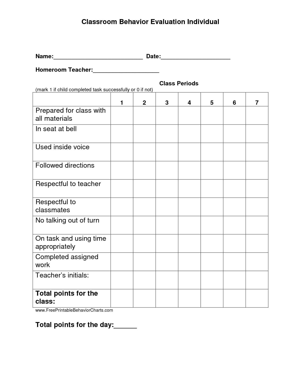 Individual Student Behavior Chart Printable | Printable With Regard To Daily Behavior Report Template