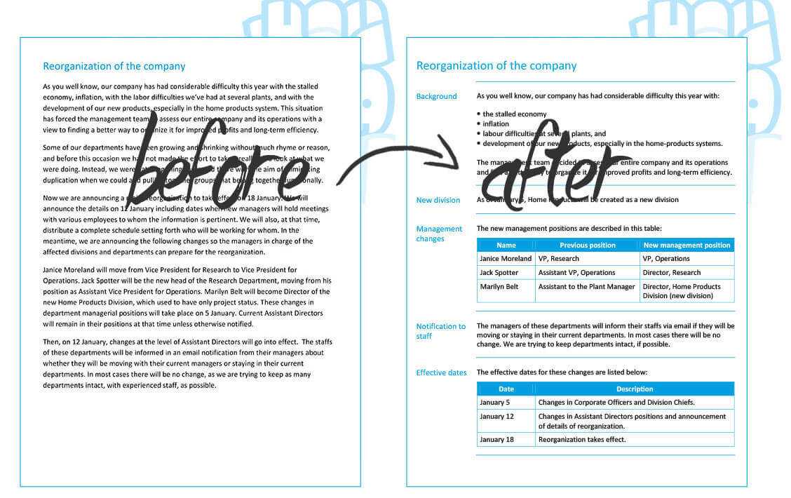 Information Mapping® Productivity Pack Regarding Information Mapping Word Template