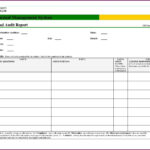 Information Technology Audit Report Template Word | Glendale In Audit Findings Report Template