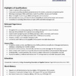 Information Technology Audit Report Template Word | Glendale Intended For Information System Audit Report Template