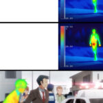 Infrared And Thermal Imaging Meme [More Blank Templates In Pertaining To Thermal Imaging Report Template
