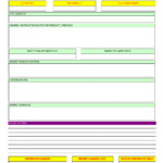 Inspection Report Format Pdf Regarding Engineering Inspection Report Template