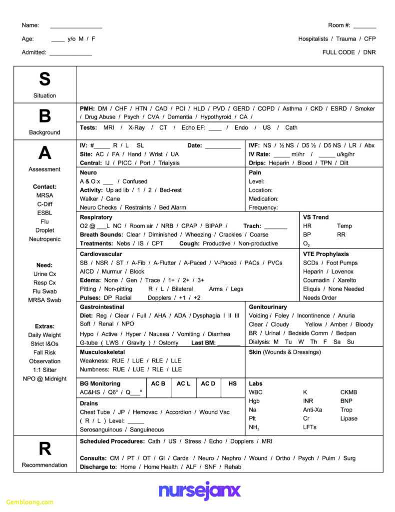 Nursing Handoff Report Template - Atlantaauctionco.com