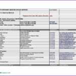 Insurance Incident Report Template | Glendale Community Intended For Insurance Incident Report Template