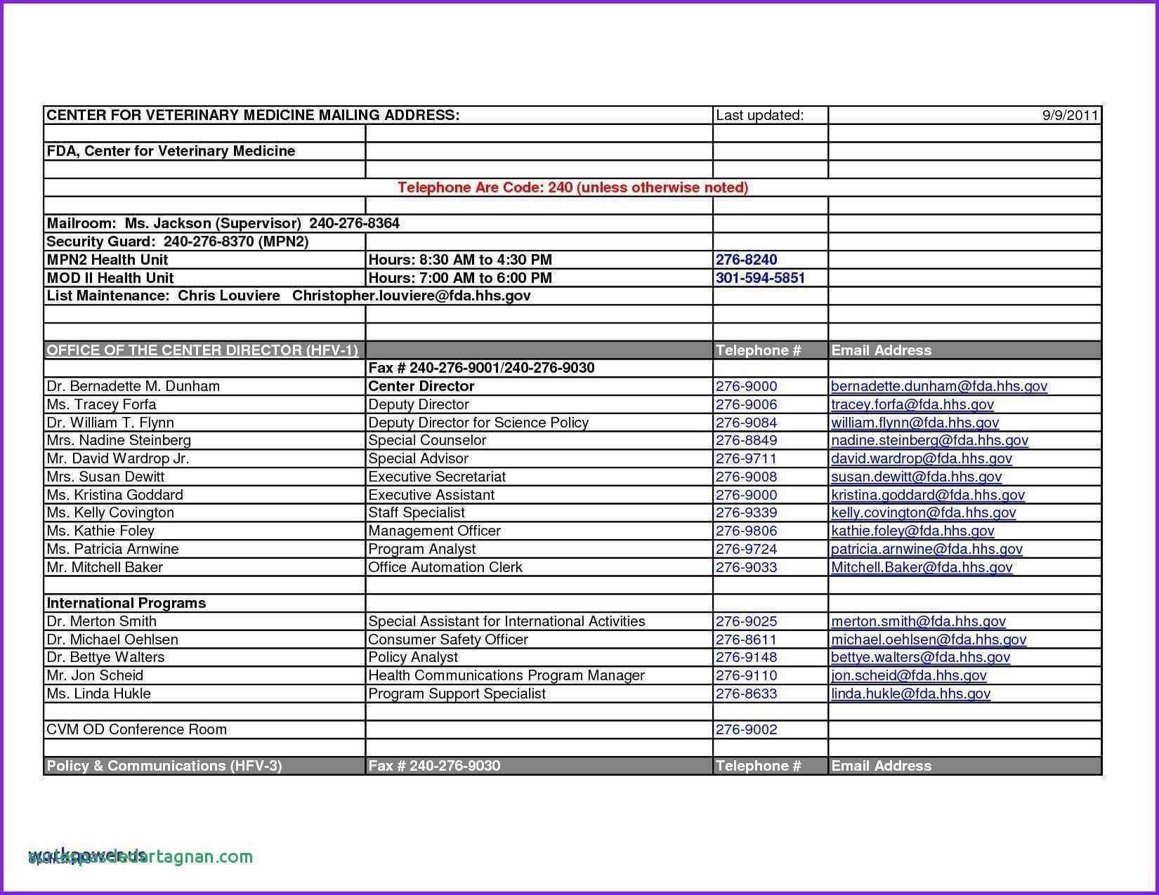 Insurance Incident Report Template | Glendale Community Intended For Insurance Incident Report Template