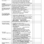 Intake Session Template Checklist | Coaching Tools From The Throughout Coaches Report Template