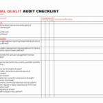 Internal Audit Checklist Template Pictimilitude 15 Templates For Internal Control Audit Report Template