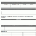 Internal Audit Notification Format – Pertaining To Iso 9001 Internal Audit Report Template