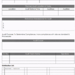 Internal Audit Notification Format Schedule Template Iso Inside Internal Audit Report Template Iso 9001