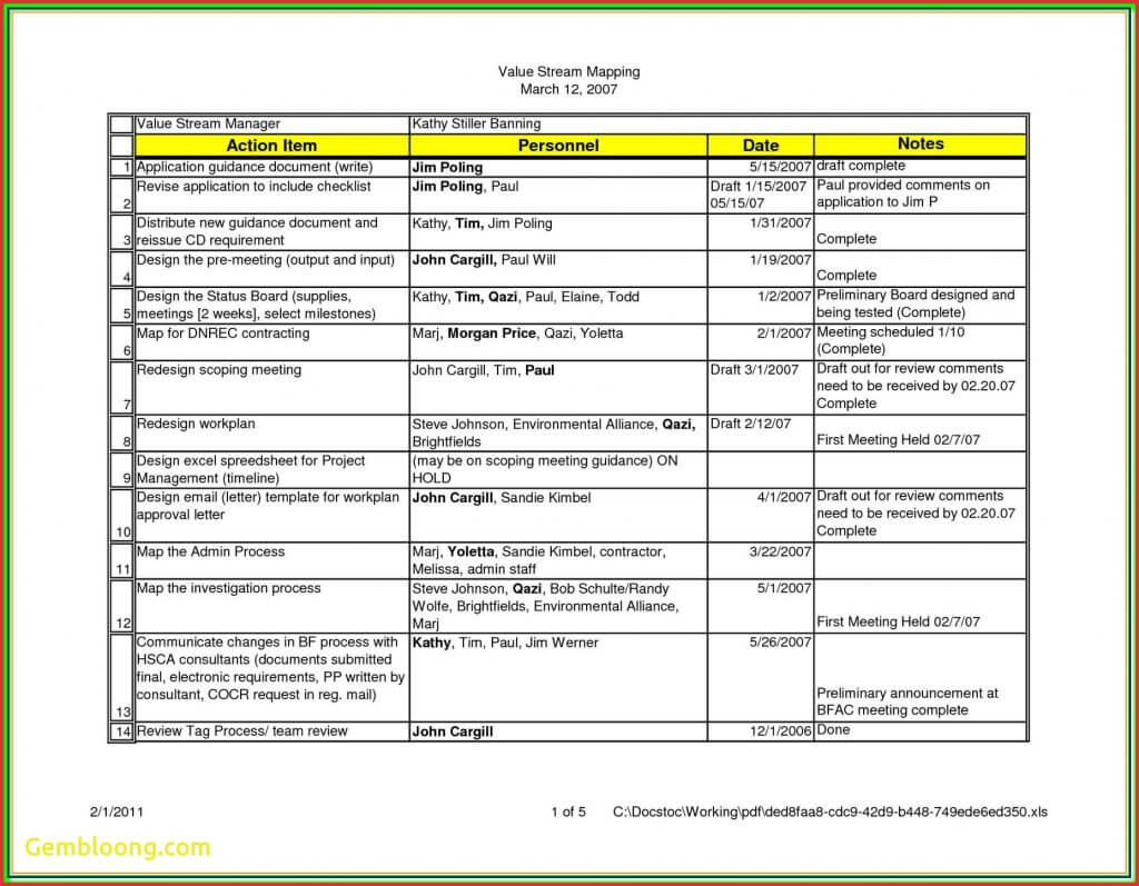 Interview Day Plan Template Unique Review Templates For Pertaining To 30 60 90 Day Plan Template Word