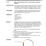 Investigation Report Sample | Meetpaulryan With Regard To Sample Fire Investigation Report Template