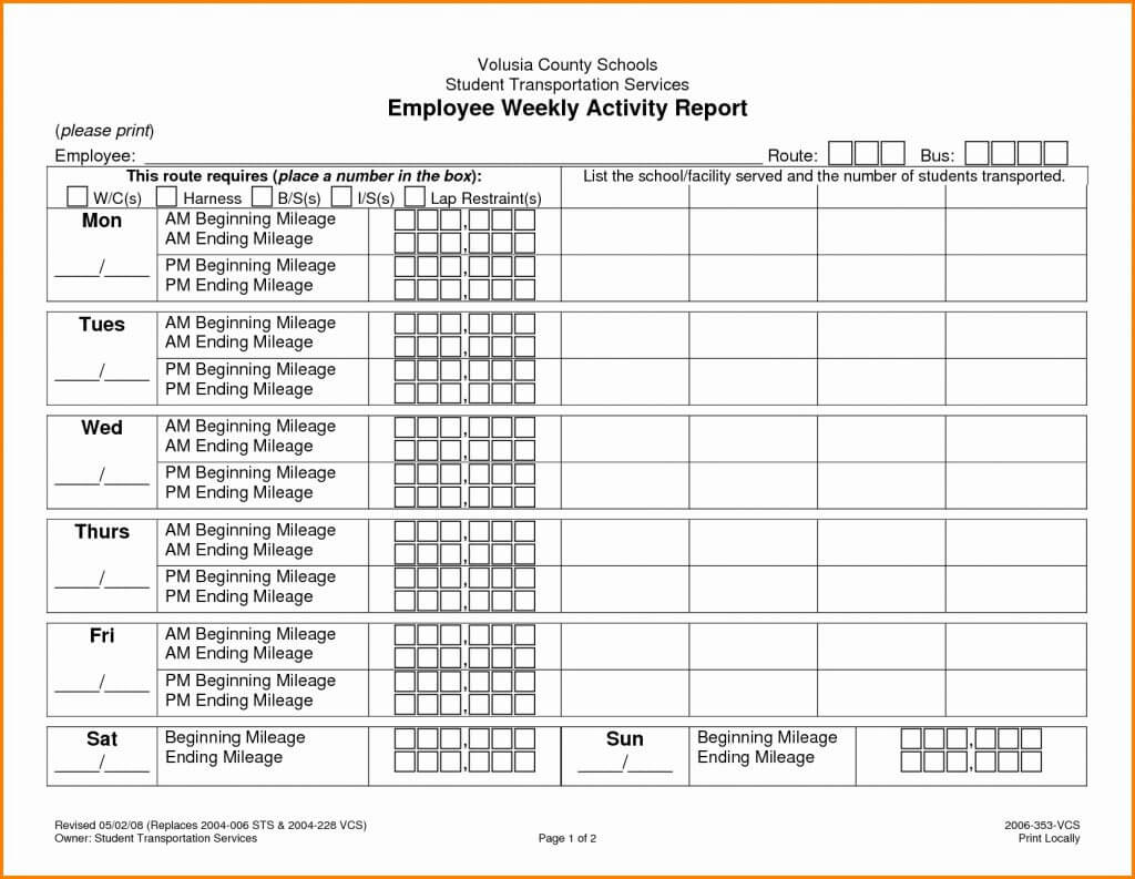 Invoice Aging Report Template For Excel Capacity Regarding Service Job Card Template