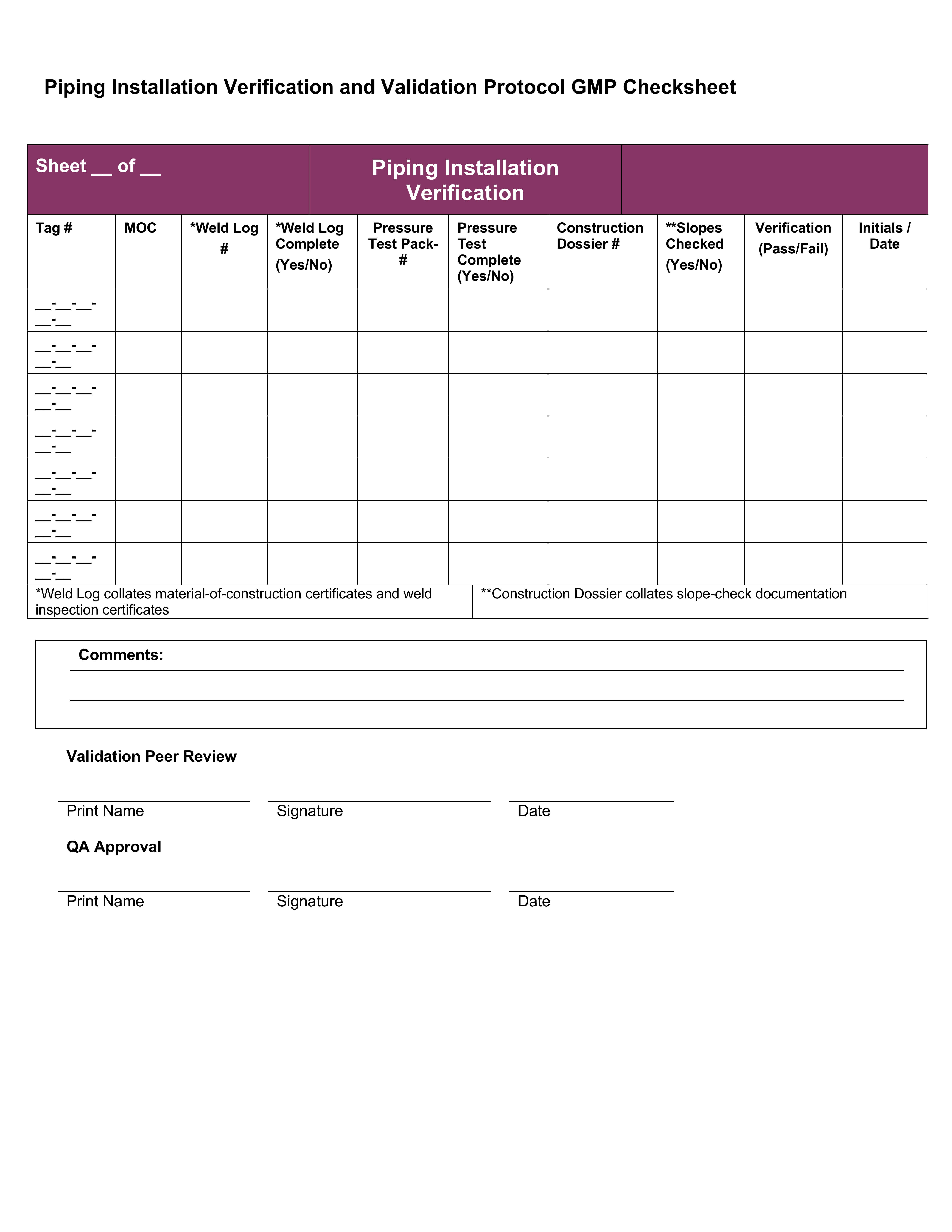 Iq Oq Pq Templates – Download 4 Free Professional Templates Within Iq Certificate Template