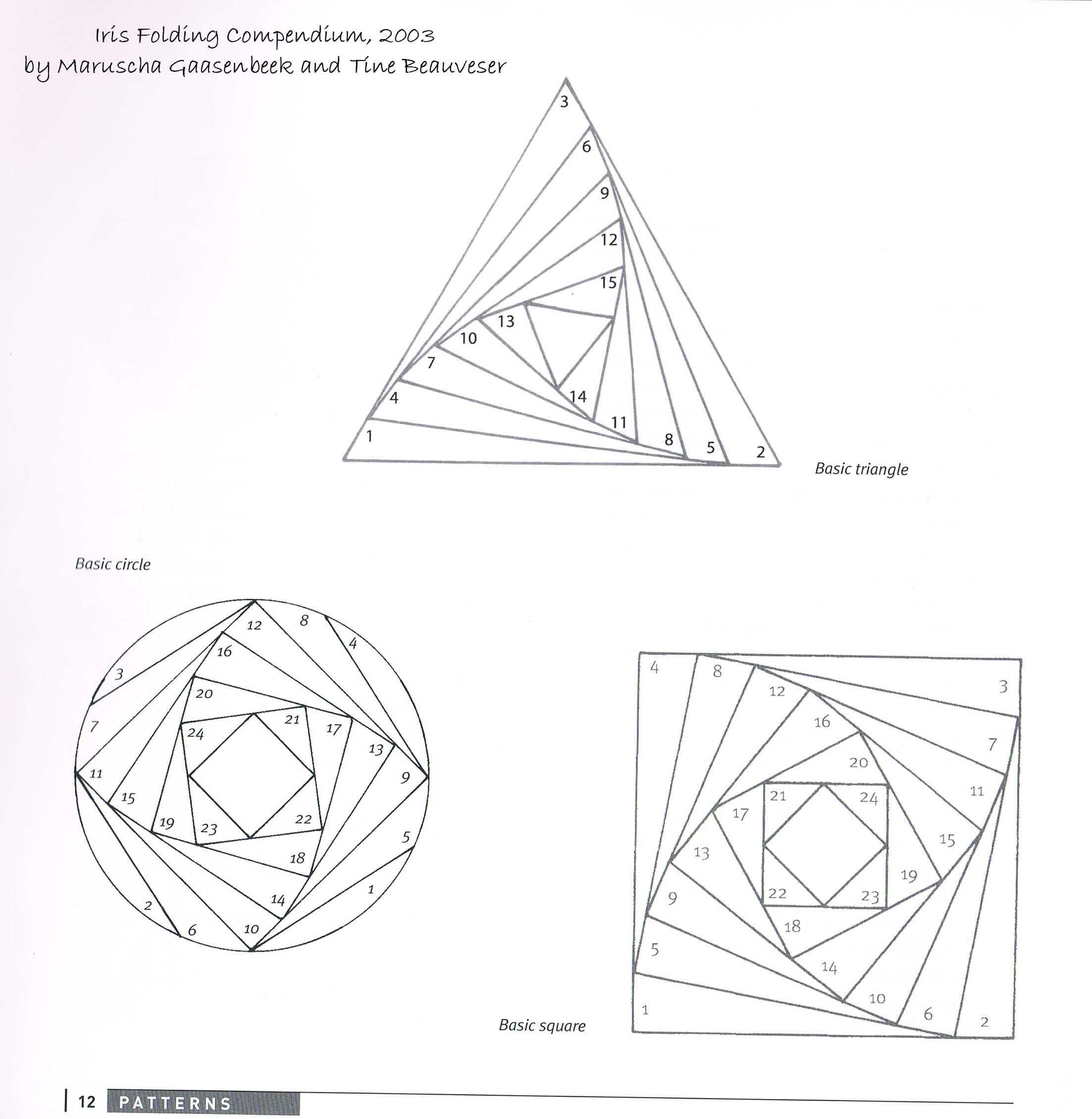 Iris Folding – Stamping With Blue Moon Creations In Iris Folding Christmas Cards Templates